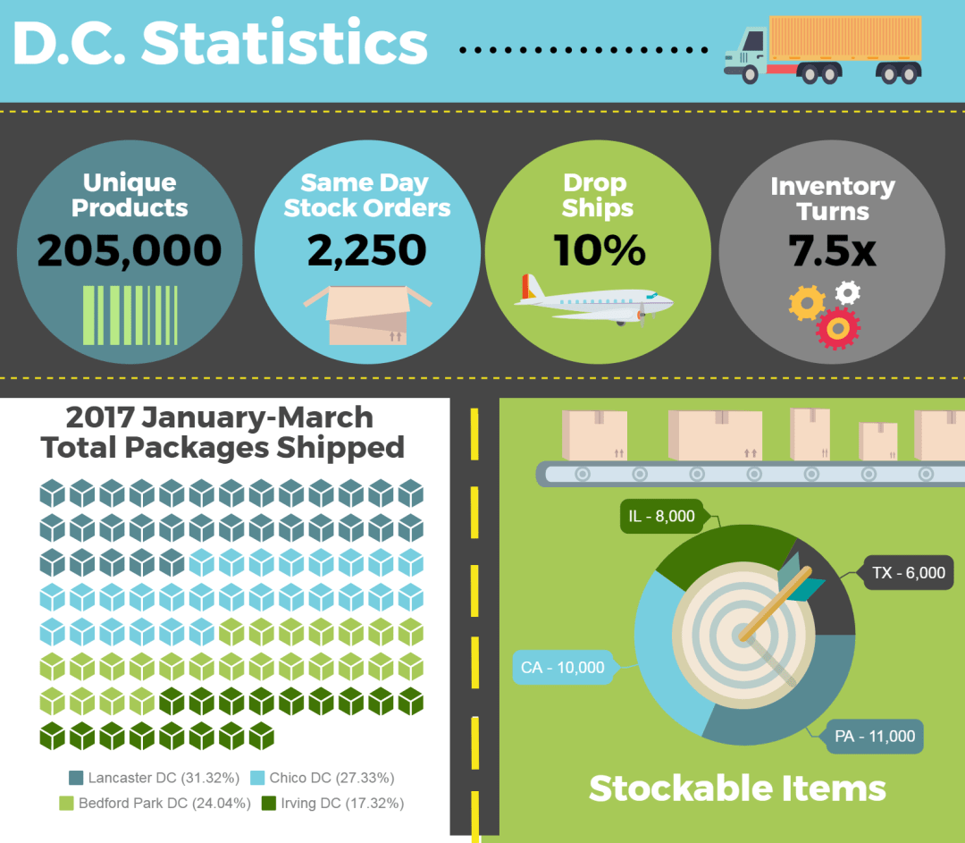 insider-infogra_22857395_185f4b2cea2ee3c0aa069fe2e2c988ac1e6da81e